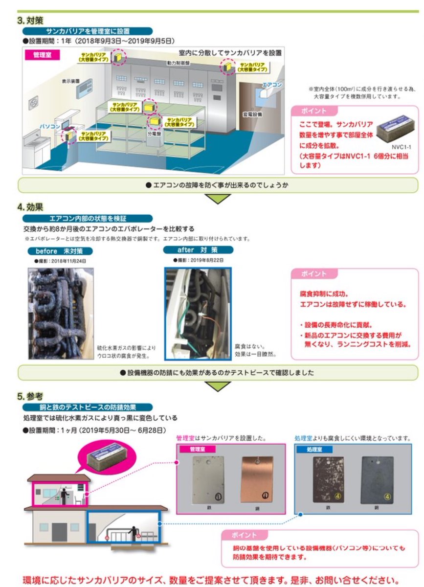 Cinnamon_danshi's tweet photo. 盤内といえば、塩害の多い場所の制御盤にこれを入れておくと腐食をかなり軽減してくれるのでオススメ
ゼラストはその筋で昔から有名で海保の灯台制御盤でも実績あり
電材ルートであれば、ネグロスからサンカバリアという同等品が出ている
後者は、1年で壊れるエアコンが壊れなくなったという実績あり https://t.co/llSYDAW1qA
