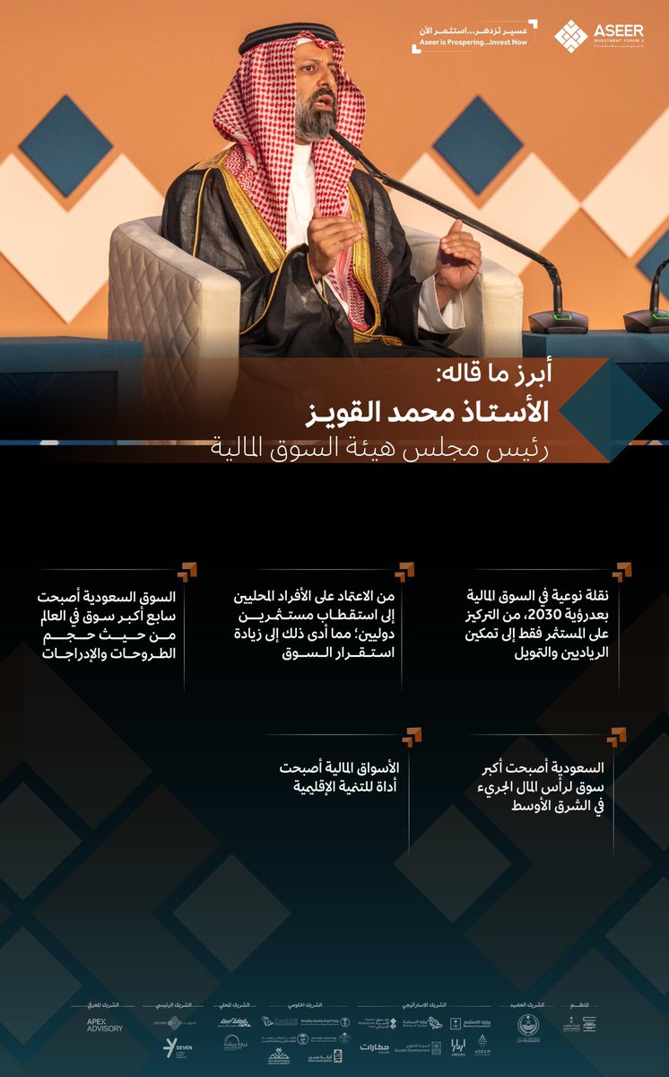 "السعودية أصبحت أكبر سوق لرأس المال الجريء في الشرق الأوسط "

الأستاذ محمد القويز
 رئيس مجلس هيئة السوق المالية

#منتدى_عسير_للاستثمار2
#عسير_تسابق_المستقبل