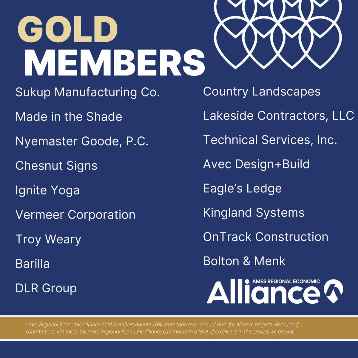 Ames Regional Economic Alliance Gold Members donate 10% more than their annual dues to support Alliance projects. Because of contributions like these, the Ames Regional Economic Alliance can maintain a level of excellence in the services we provide.