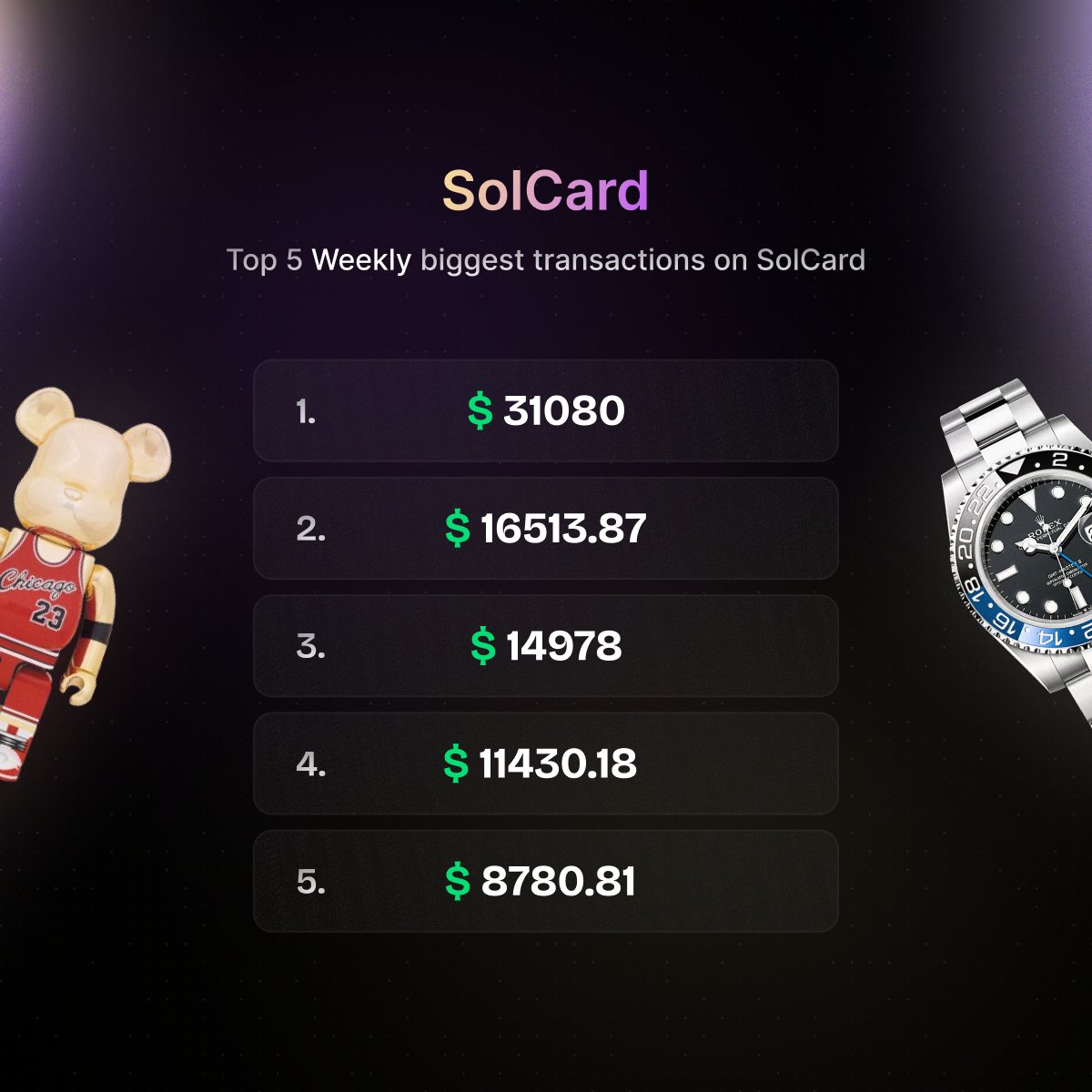 SolCard tweet media