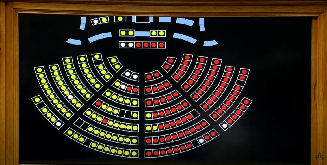 In der 🇨🇭 werden jährlich 4'000 Personen gegen ihren Willen als unselbstständig erklärt – eine Realität, die der #Nationalrat ignoriert hat. Meine Initiative zur Stärkung der Selbstständigkeit wurde abgelehnt. Linke, Mitte und Teile der SVP bleiben in alten Denkmustern gefangen.