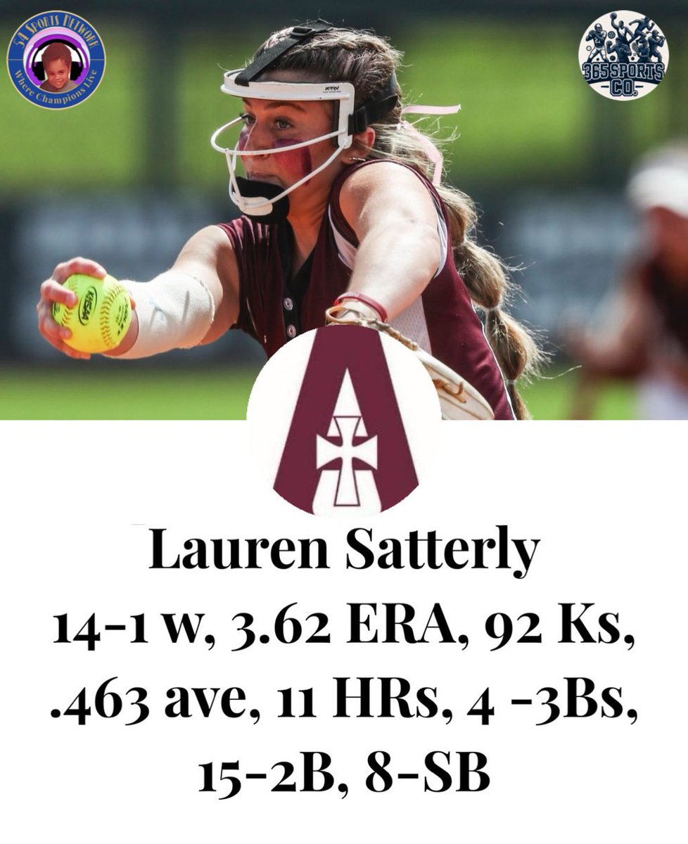 54 Sports Network🎙 (@54sportsnetwork) on Twitter photo 54 Sports Network’s Senior Spotlight sponsored by <a href="/365sports_co/">365 Sports Co LLC</a>
<a href="/ROCKets_SB/">Assumption Softball</a> <a href="/LSatterly_2025/">Lauren Satterly</a>
14-1 record
3.62 ERA
92 Ks
.463 ave
11 Home Runs
4 triples
15 doubles
8 stolen bases 54 Sports Network’s Senior Spotlight sponsored by <a href="/365sports_co/">365 Sports Co LLC</a>
<a href="/ROCKets_SB/">Assumption Softball</a> <a href="/LSatterly_2025/">Lauren Satterly</a>
14-1 record
3.62 ERA
92 Ks
.463 ave
11 Home Runs
4 triples
15 doubles
8 stolen bases