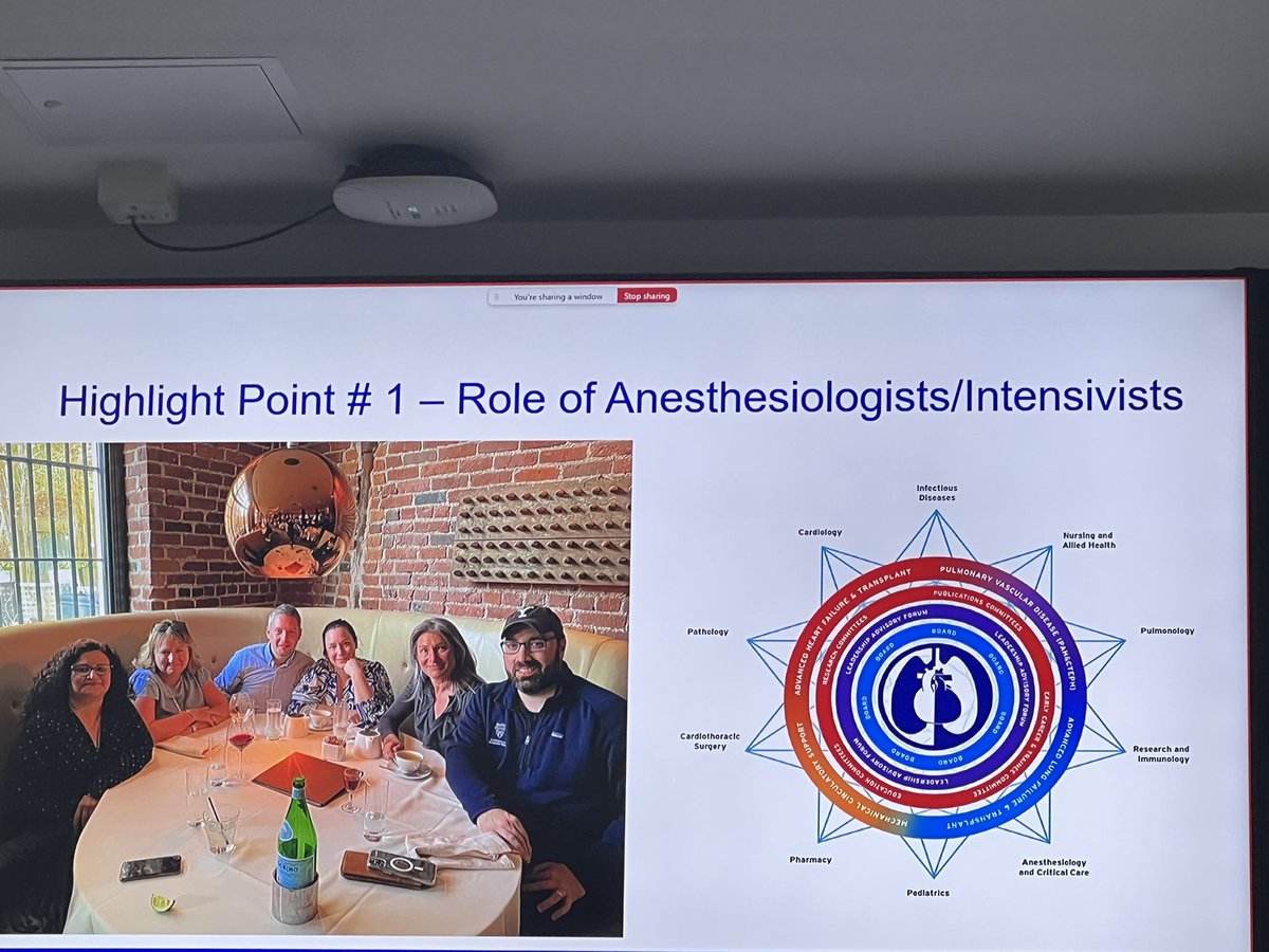 Haifa Lyster, PhD 💙 (@haifalyster) on Twitter photo Great having <a href="/ArcherKMartin/">Archer Martin</a> presenting to us here at #Harefield #ECLS consensus statements roadmap in #Lungtransplantation #MDT <a href="/RBandH/">Royal Brompton and Harefield</a> <a href="/ISHLT/">The ISHLT</a> Great having <a href="/ArcherKMartin/">Archer Martin</a> presenting to us here at #Harefield #ECLS consensus statements roadmap in #Lungtransplantation #MDT <a href="/RBandH/">Royal Brompton and Harefield</a> <a href="/ISHLT/">The ISHLT</a>