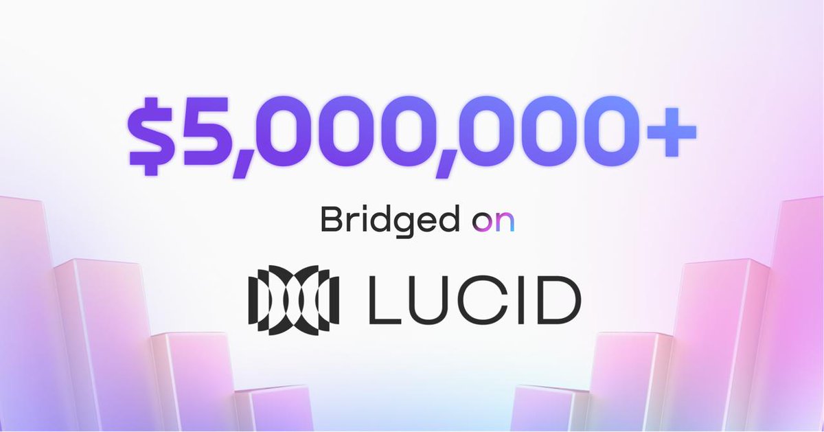 Lucid just crossed $5M in cross-chain bridge volume.

Modular liquidity infrastructure is no longer a theory; it’s working and scaling.

Higher ↑