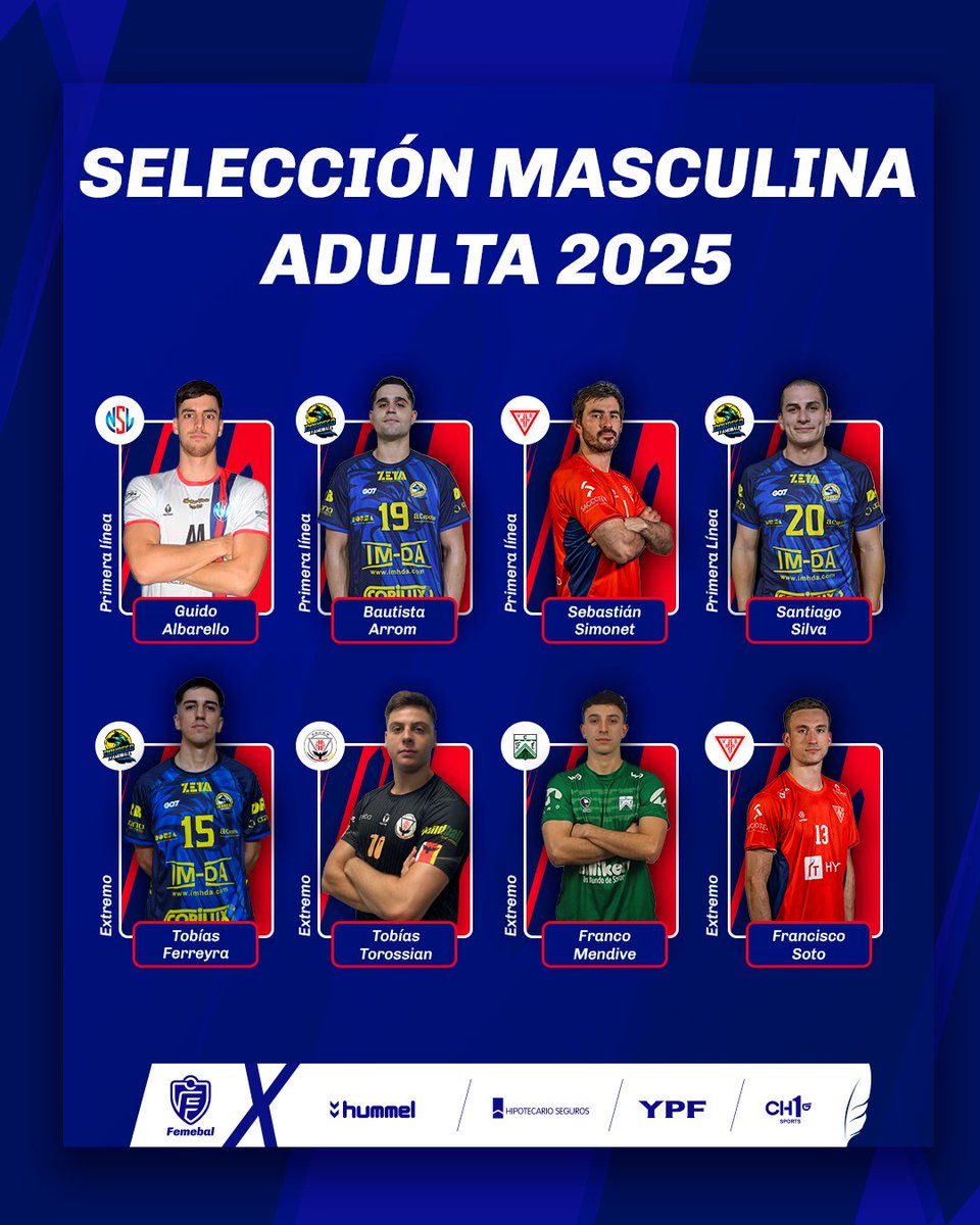 😁Comienzan los entrenamientos para el Argentino de Selecciones Adulto 2025.  

📋De la mano de Gonzalo Iglesias, estos son los 16 jugadores que forman parte del plantel que representará a la federación entre el 29 de junio y el 05 de julio.

💪¡Vamos con todo!