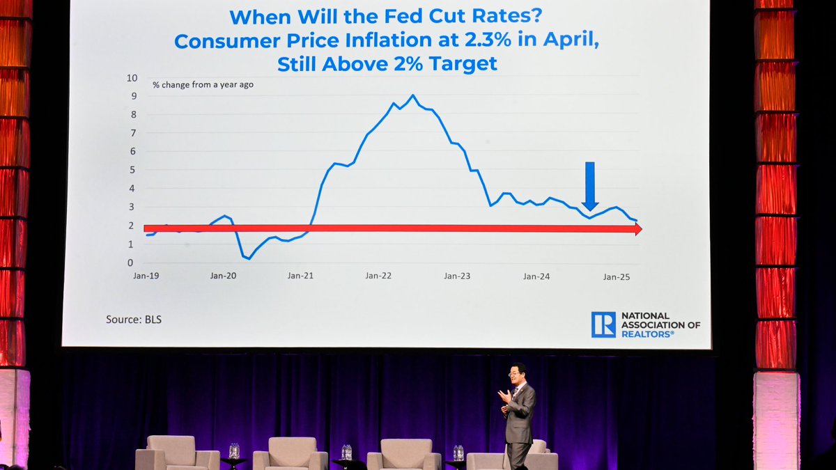 nardotrealtor's tweet image. At today’s Residential Economic Issues &amp;amp; Trends Forum, NAR Chief Economist Lawrence Yun shared the latest insights on home prices, interest rates and housing inventory, and how these factors could shape home sales for the remainder of 2025.

He then joined Chair Keith Henley,…