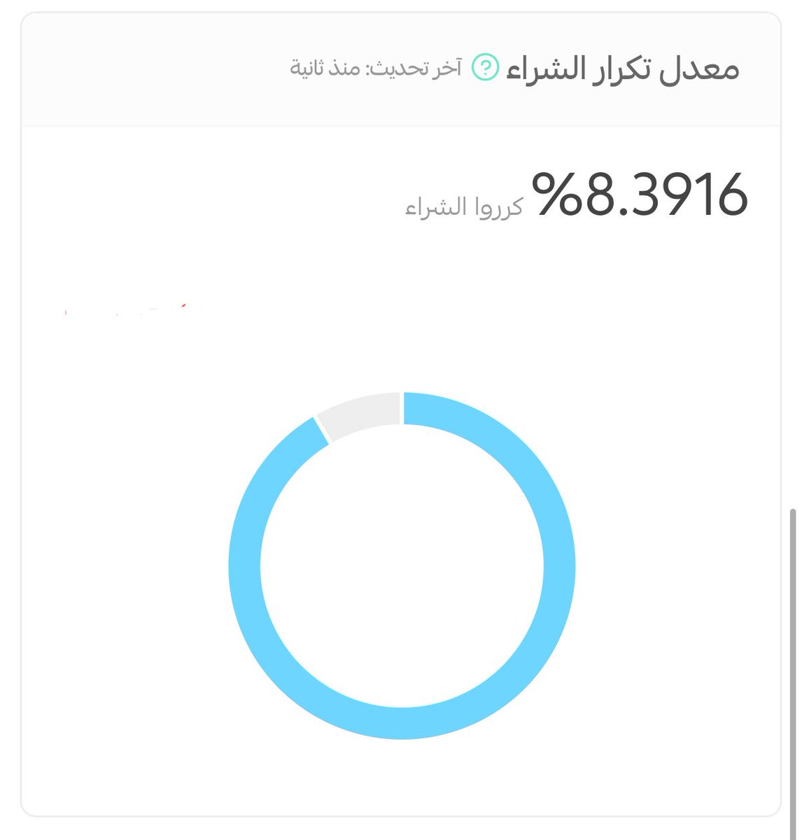 رضية القرشي tweet media