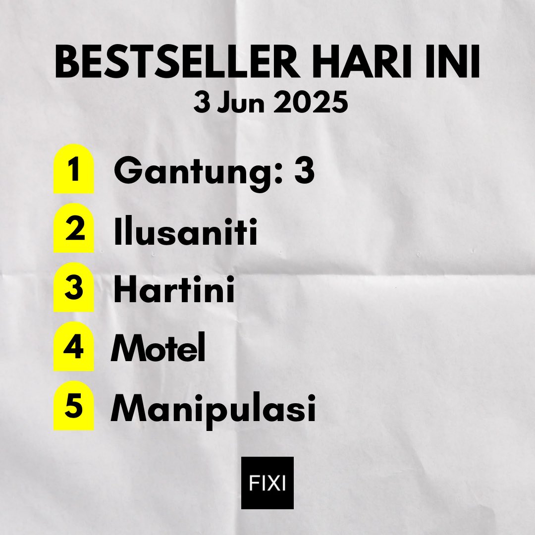 Kedai Fixi #3BukuFixiRM65 (@kedaifixi) on Twitter photo Top 5 hari ini. Terima kasih! #3BukuFixiRM70 #6BukuFixiRM130 <a href="/neddokhan/">neddo khan</a> <a href="/adibzaini/">Kendrick Lapar</a> <a href="/Sahidzan/">Sahidzan Salleh 🇲🇾🇵🇸</a> <a href="/firdausdahlanm1/">CoconutLatte 🤓</a> Top 5 hari ini. Terima kasih! #3BukuFixiRM70 #6BukuFixiRM130 <a href="/neddokhan/">neddo khan</a> <a href="/adibzaini/">Kendrick Lapar</a> <a href="/Sahidzan/">Sahidzan Salleh 🇲🇾🇵🇸</a> <a href="/firdausdahlanm1/">CoconutLatte 🤓</a>