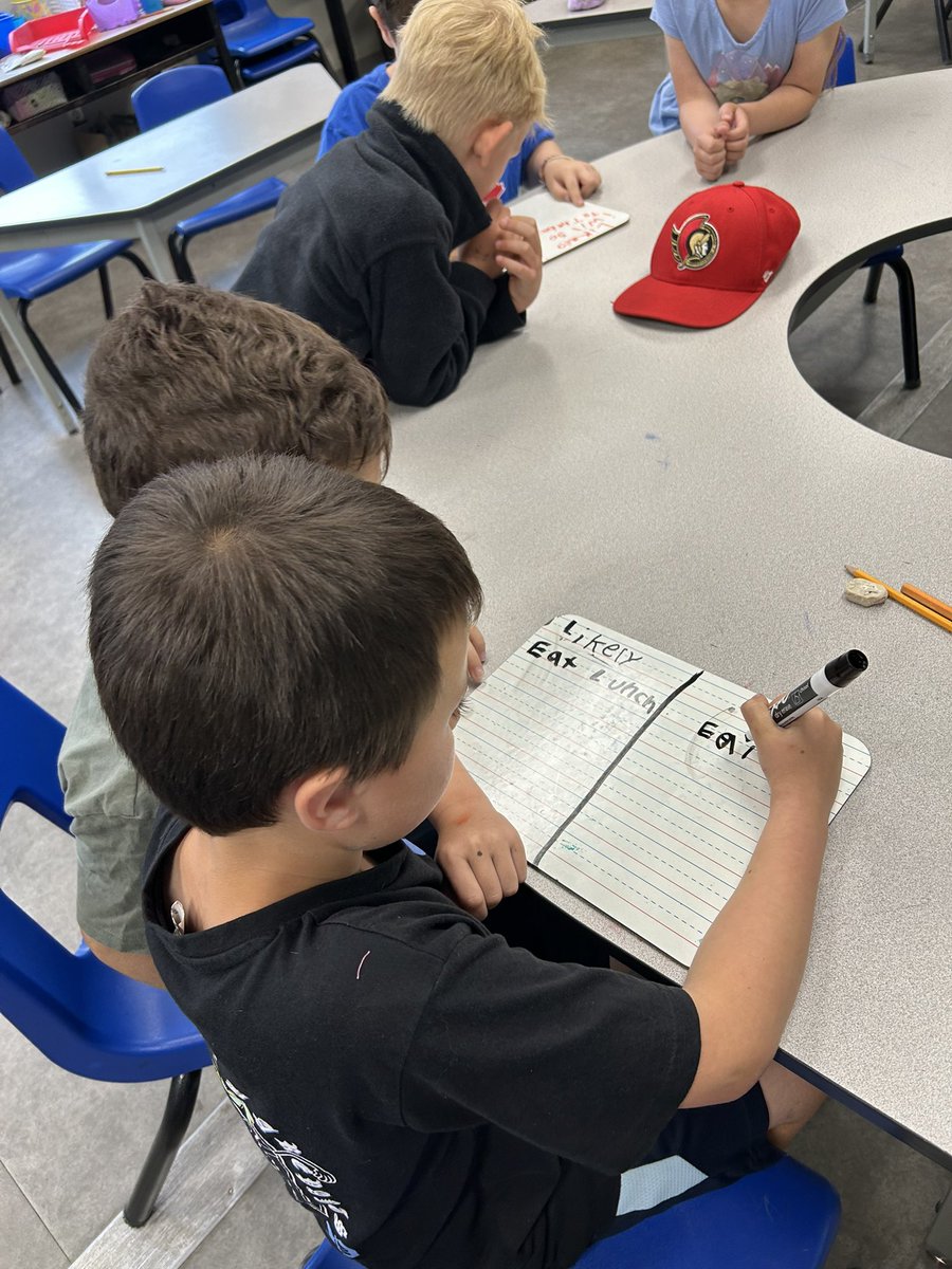 Tracey Coulas (@coulasgr2) on Twitter photo Brainstorming "likely and unlikely" while collaborating together <a href="/StMartinOCSB/">St. Martin de Porres School</a> Brainstorming "likely and unlikely" while collaborating together <a href="/StMartinOCSB/">St. Martin de Porres School</a>