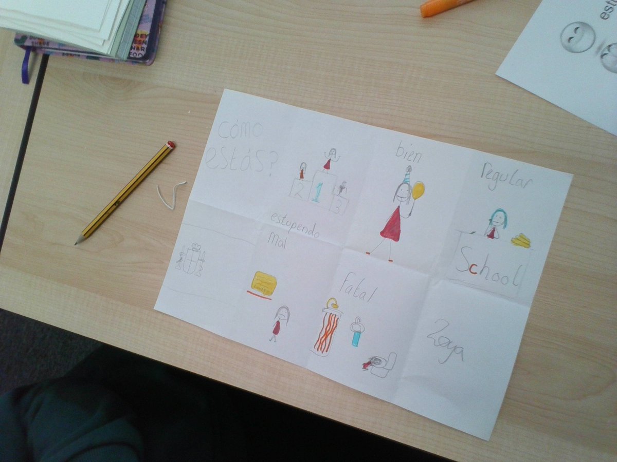 ¿Como estas? P6 have made comic strips to practise their Spanish vocabulary. ¡Bien hecho P6!