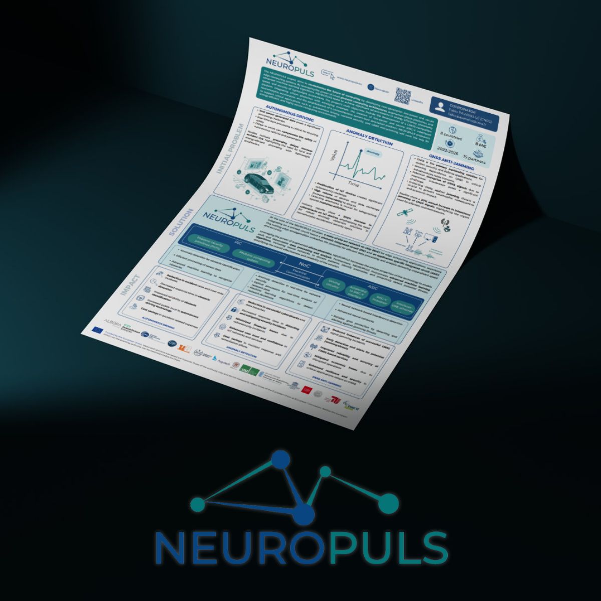 The Neuropuls project will be showcasing its work at IPCEI ME/CT CONNECT 2025 in Grenoble on 16/6!
Come discover how we’re combining neuromorphic accelerators,silicon #photonics,and #AI to power the next generation of secure, low-power edge computing.
🔗 neuropuls.eu