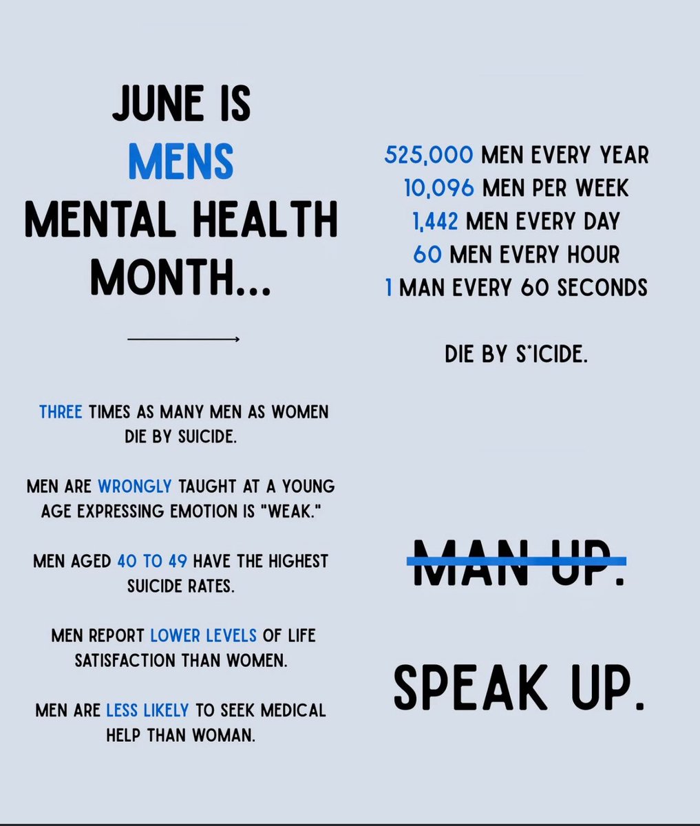 June is mens mental health month. #MensMentalHealthAwarenessMonth