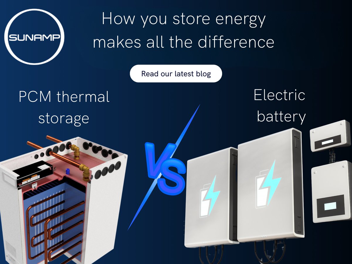 Electric batteries vs. heat batteries ⚡🔥 
Over 1M UK homes use solar; nearly half add batteries to cut bills. Thermino heat batteries cost less, are compact &amp; work for decades, ideal for storing solar as hot water. Read more in our latest blog: sunamp.com/blog/comparing…