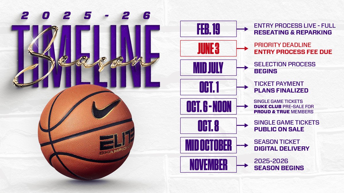 James Madison Athletics (@jmusports) on Twitter photo ๐จ DEADLINE DAY ๐จ
Today is the last day to join the Entry Process for <a href="/JMUMBasketball/">JMU Men's Basketball</a> & <a href="/JMUWBasketball/">JMU Women's Basketball</a> Season Tickets!
It is a full reseating & reparking year and fans MUST join the Entry Process to be included in the selection process.
โน๏ธ | bit.ly/418Y4K2
#GoDukes ๐จ DEADLINE DAY ๐จ
Today is the last day to join the Entry Process for <a href="/JMUMBasketball/">JMU Men's Basketball</a> & <a href="/JMUWBasketball/">JMU Women's Basketball</a> Season Tickets!
It is a full reseating & reparking year and fans MUST join the Entry Process to be included in the selection process.
โน๏ธ | bit.ly/418Y4K2
#GoDukes