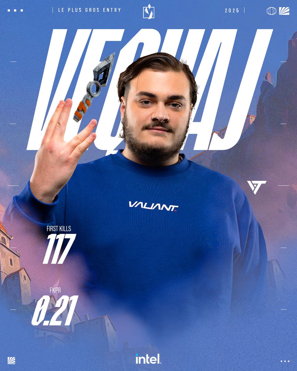Tellement fort et impactant pour son équipe, notre Champion de France avec <a href="/ValiantOfficiel/">Team Valiant</a> a décroché sa place en VCT grâce à ses performances exceptionnelles sur ce split ! 

<a href="/VeqajVLR/">M8 Veqaj</a> a dominé le Segment 2 en tant que meilleur entry du Segment 2... et de très loin, avec 117