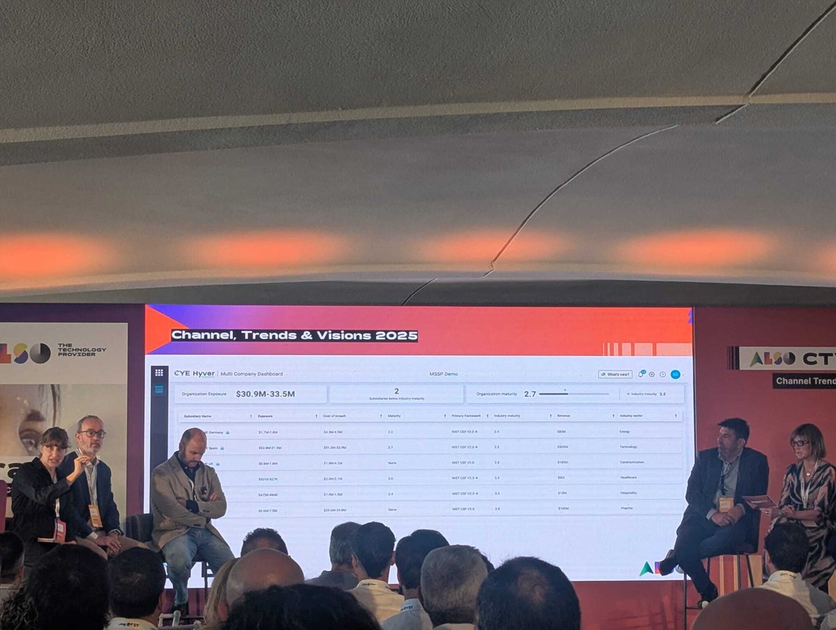 Last week, our VP Product, Alon Gilmore, and VP Cloud Solutions, Shira Shamban joined the Also event in Madrid to help MSPs move from assumptions to answers.

Thanks to ALSO for the partnership, the platform, and the focus on what counts.

London, we’re coming for you.