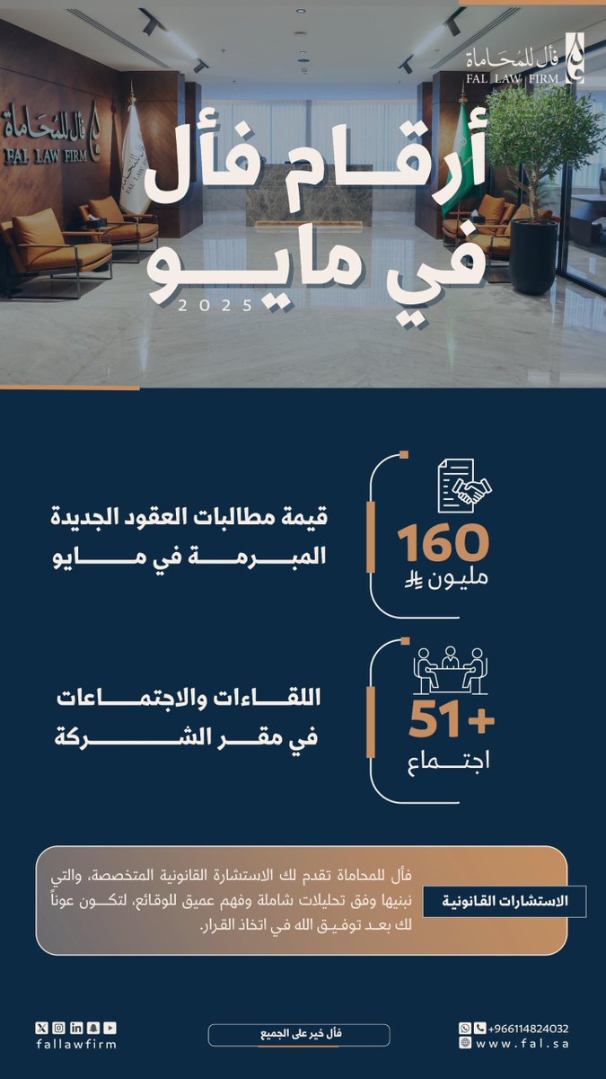 من التخطيط إلى الإنجاز
#فأل_للمحاماة في مايو 2025