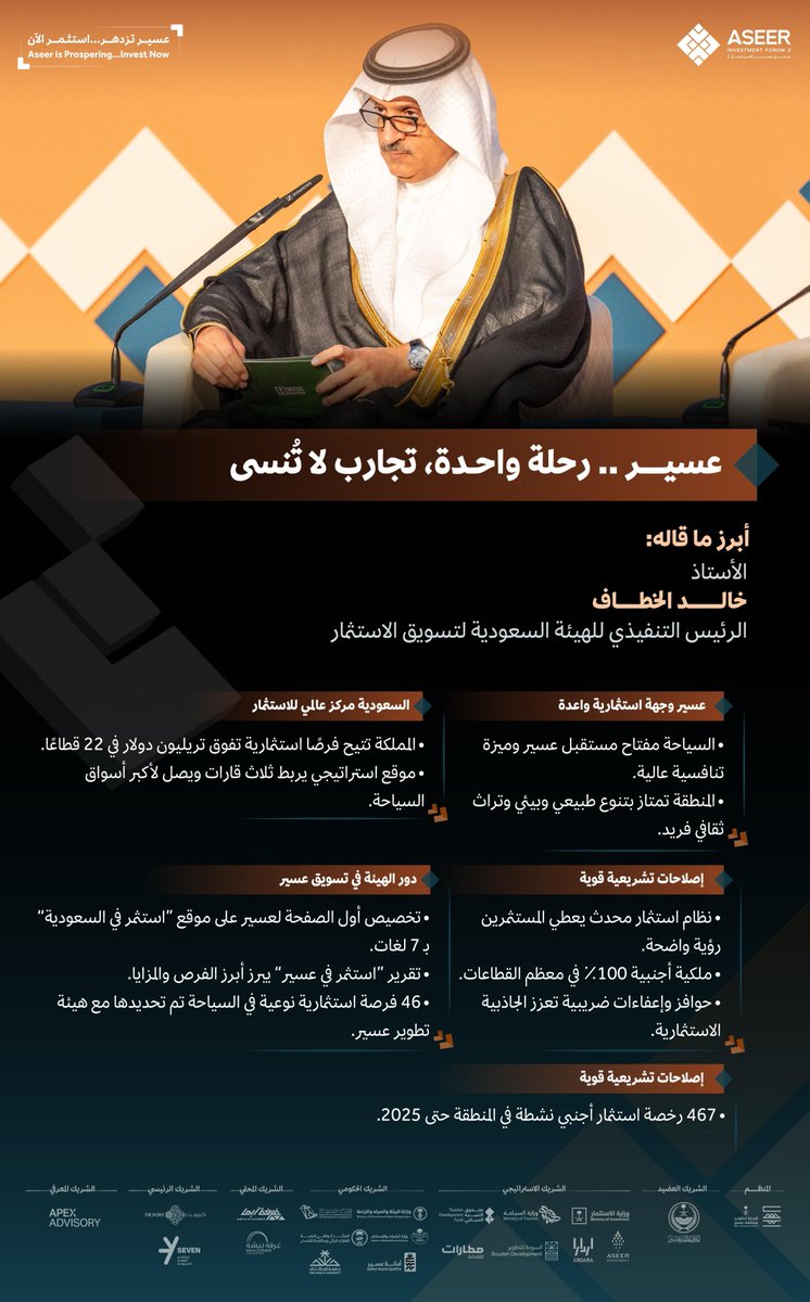 "عسير.. رحلة واحدة، تجارب لا تُنسى"

الأستاذ خالد الخطاف
 الرئيس التنفيذي للهيئة السعودية لتسويق الاستثمار

#منتدى_عسير_للاستثمار2
#عسير_تسابق_المستقبل