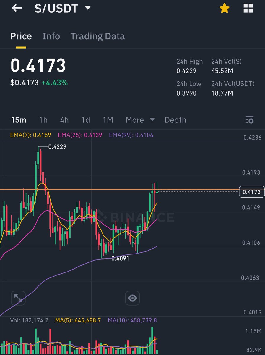 Blest ($HDD / $HEDGY) tweet media