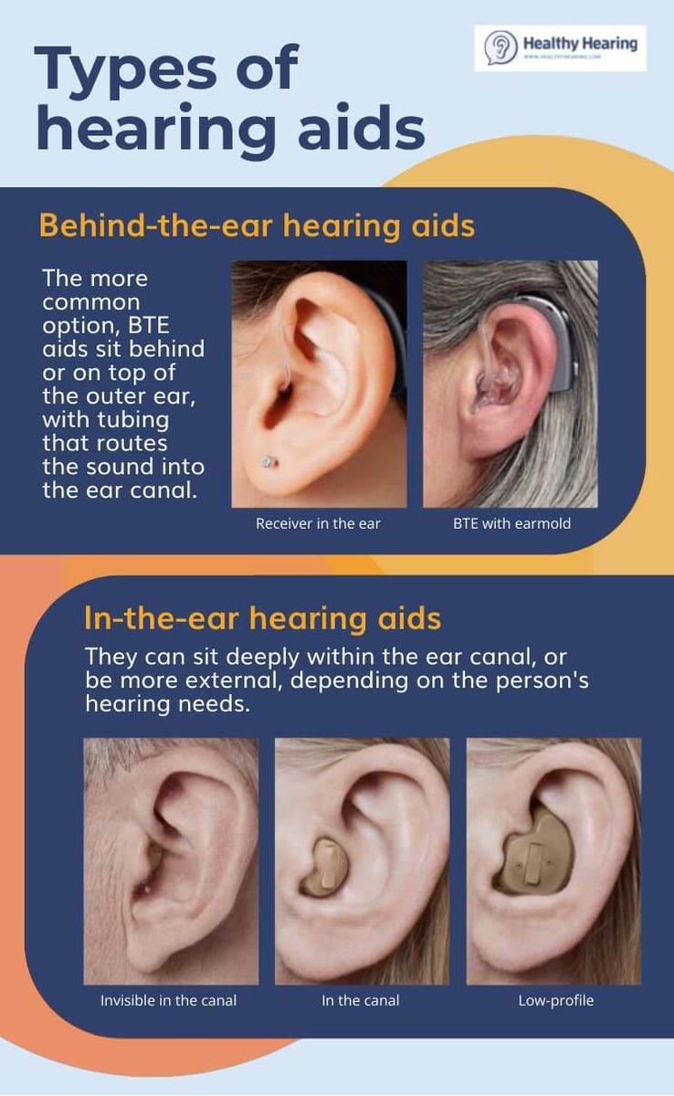 With so many styles and features available, choosing the right hearing aid can feel overwhelming! Our guide breaks down the different types of hearing aids—from behind-the-ear models to nearly invisible in-ear devices—to help you make the best decision. ow.ly/h6Kl50W2U47