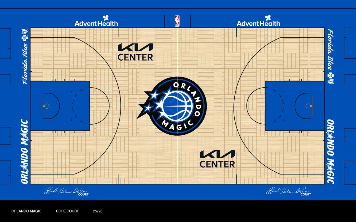 The Orlando Magic are releasing their long-awaited rebrand today. A new logo and three new jerseys include “the star” symbol that was prominent in the team’s ’90s and early 2000s designs. The franchise’s colors remain its traditional blue, black and silver. Thoughts, anyone?
