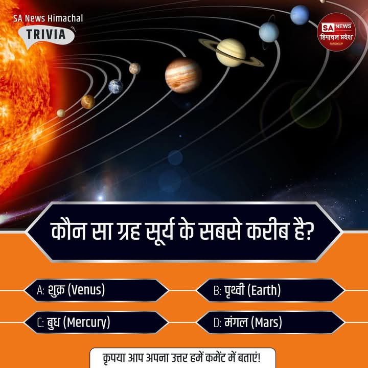 sanewshimachal's tweet photo. #Poll | कौन सा ग्रह सूर्य के सबसे करीब है?
A: शुक्र (Venus)
B: पृथ्वी (Earth)
C: बुध (Mercury)
D: मंगल (Mars)
कृपया आप अपना उत्तर हमें कमेंट में बताएं!
#gkinhindi #gkchallenge #gkquiz #worldgk #mcq #PollOfTheDay #sanewshimachalpradesh https://t.co/BkcB0q4shd