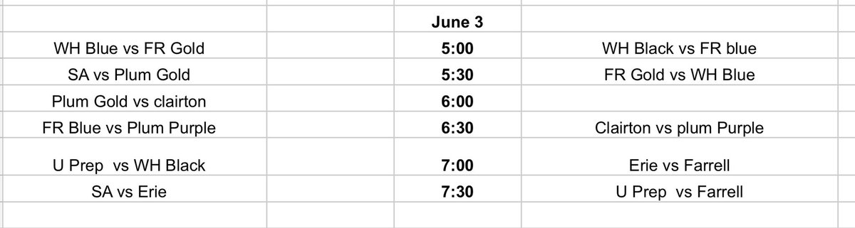 2Tenths Speed & Agility (@210ths) on Twitter photo 2Tenths 7v7 Passing League Schedule Today June 3 at Wolvarena <a href="/WPIAL_Insider/">WPIAL Insider</a>. <a href="/PA_TodaySports/">PA Today</a>. <a href="/Youthful_lens/">Youthful_lens</a>. <a href="/7Twice/">Cøåċħ B¥røn’s $0.02</a>. <a href="/Alonzo_Mitchell/">A.Mitch</a>. <a href="/wpialsportsnews/">WPIAL Sportsmen</a>. <a href="/BenTenuta/">Ben Tenuta</a>. <a href="/prospectmedia_/">Prospect Media</a> <a href="/DreamShotsMedia/">Dream Shots Media</a> <a href="/f_tank4/">Frank Roche</a> 2Tenths 7v7 Passing League Schedule Today June 3 at Wolvarena <a href="/WPIAL_Insider/">WPIAL Insider</a>. <a href="/PA_TodaySports/">PA Today</a>. <a href="/Youthful_lens/">Youthful_lens</a>. <a href="/7Twice/">Cøåċħ B¥røn’s $0.02</a>. <a href="/Alonzo_Mitchell/">A.Mitch</a>. <a href="/wpialsportsnews/">WPIAL Sportsmen</a>. <a href="/BenTenuta/">Ben Tenuta</a>. <a href="/prospectmedia_/">Prospect Media</a> <a href="/DreamShotsMedia/">Dream Shots Media</a> <a href="/f_tank4/">Frank Roche</a>