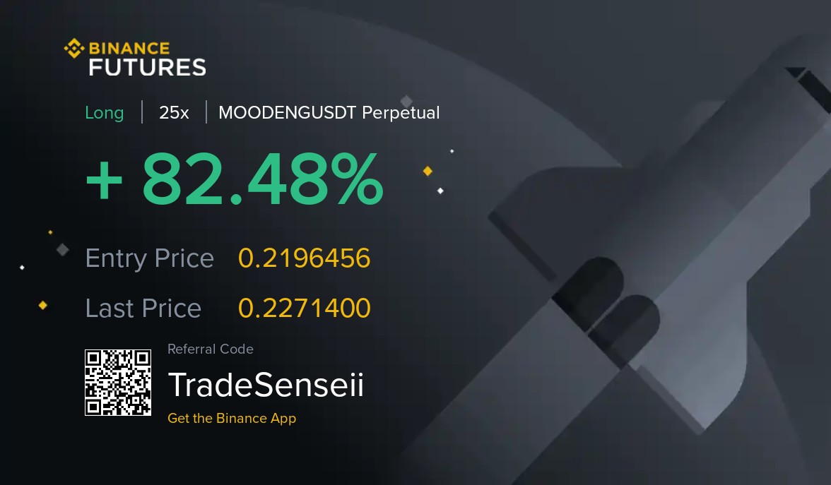 Trade Sensei Pro (@tradesenseipro) on Twitter photo #MOODENG/USDT +82% Profit Booked.๐ฐ
Take-Profit 3 hit โ Solid Move.
Follow <a href="/TradeSenseiPro/">Trade Sensei Pro</a> for Daily Crypto signals!
#MOODENGETH #CryptoSignals #MOODENG/USDT +82% Profit Booked.๐ฐ
Take-Profit 3 hit โ Solid Move.
Follow <a href="/TradeSenseiPro/">Trade Sensei Pro</a> for Daily Crypto signals!
#MOODENGETH #CryptoSignals