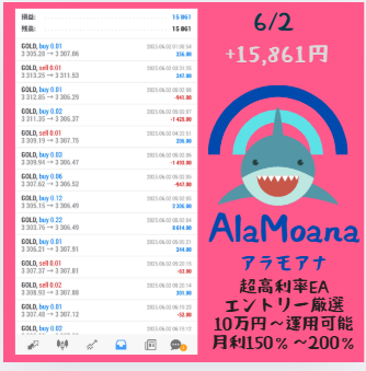 ðãå
¬åŒããã«ãŒã»ã¯ãŒã«ãðFXèªå売買/ãŽãŒã«ãEA (@blue0001ea) on Twitter photo .
ãFXèªå売買
ð ãã«ãŒã¯ãŒã«ãð
âµè¶
é«å©çåãŽãŒã«ãEAâµ
ã ð¬ã¢ã©ã¢ã¢ãð¬
ð°6/2 +15,861åð°
â
ãšã³ããªãŒè¶
å³éžã®é 匵ãEA
â
æ¥å©42ïŒ
éæ
â
æå©200ïŒ
ã®å®çžŸãã
âšç¡æEAã¯ãã¡ãããâš
bit.ly/3BXpE4F
adãæ¥œå€©èšŒåžããŠãŒãåãã³ãã㬠.
ãFXèªå売買
ð ãã«ãŒã¯ãŒã«ãð
âµè¶
é«å©çåãŽãŒã«ãEAâµ
ã ð¬ã¢ã©ã¢ã¢ãð¬
ð°6/2 +15,861åð°
â
ãšã³ããªãŒè¶
å³éžã®é 匵ãEA
â
æ¥å©42ïŒ
éæ
â
æå©200ïŒ
ã®å®çžŸãã
âšç¡æEAã¯ãã¡ãããâš
bit.ly/3BXpE4F
adãæ¥œå€©èšŒåžããŠãŒãåãã³ããã¬