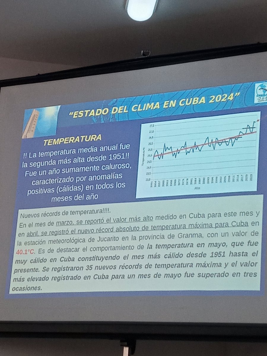 Tarea Vida Cuba (@cubatareavida) on Twitter photo La Dra Cecilia Fonseca de <a href="/InsmetC/">INSMET Cuba (METEOROLOGÍA)</a> presenta estado del Clima en #Cuba en 2024, segundo año más cálido en el país. Estos resultados se presentan en reunión de integrantes de la #TareaVida La Dra Cecilia Fonseca de <a href="/InsmetC/">INSMET Cuba (METEOROLOGÍA)</a> presenta estado del Clima en #Cuba en 2024, segundo año más cálido en el país. Estos resultados se presentan en reunión de integrantes de la #TareaVida