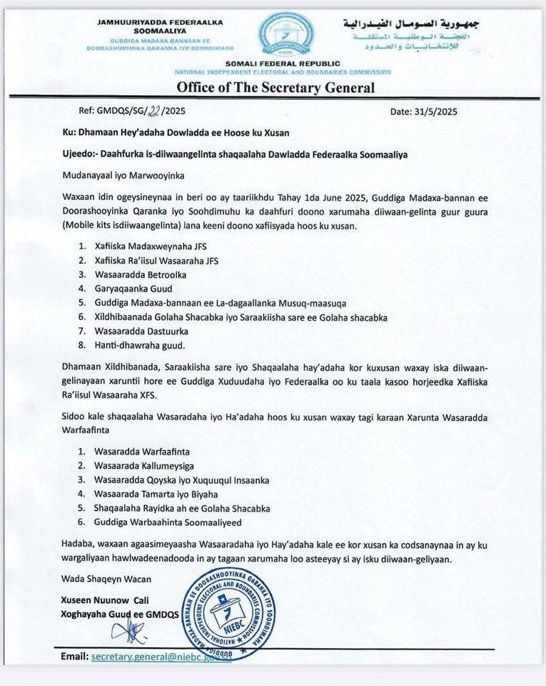 Guddigga Doorashooyinka  ee lagu muransan yahay ayaa markale wajahay fadeexad culus kadib markii ay ku guuldareysteen in ay si hufan oo xalaal ah u qabtaan hawsha diiwaangelinta codbixiyeyaasha guud ahaan dalka. Xaaladdan ayaa cirka isku shareertay markii la xaqiijiyay in