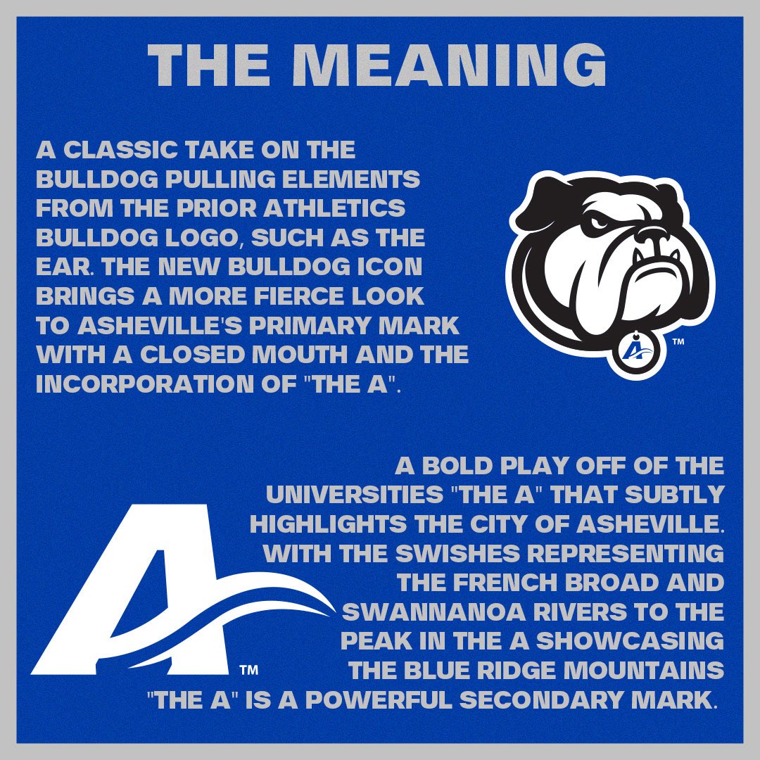 Asheville Athletics tweet media