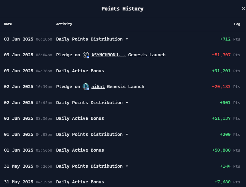 AUZA (@auza_d_rijan) on Twitter photo Guys, this is my second account. Iโve staked $2.3k and Iโm getting this many points dailyโHOW?
I spoke to a team member at <a href="/virtuals_io/">Virtuals Protocol</a> (heโs also a friend).
He didnโt give me permission to share his name, but he did explain how the points are actually calculated
Full Details๐ Guys, this is my second account. Iโve staked $2.3k and Iโm getting this many points dailyโHOW?
I spoke to a team member at <a href="/virtuals_io/">Virtuals Protocol</a> (heโs also a friend).
He didnโt give me permission to share his name, but he did explain how the points are actually calculated
Full Details๐