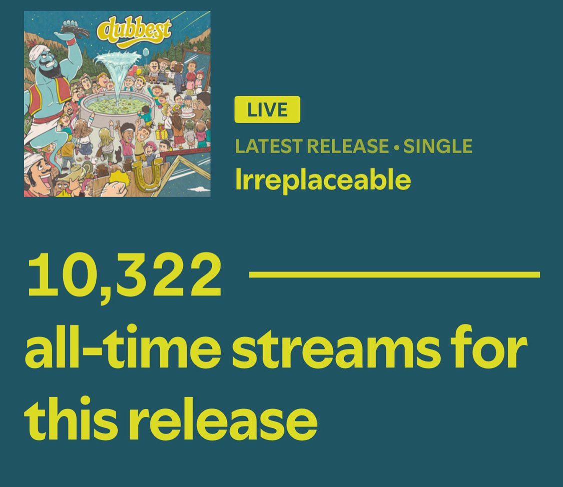 Over 10k streams on <a href="/Spotify/">Spotify</a> in the first 3 days 💪