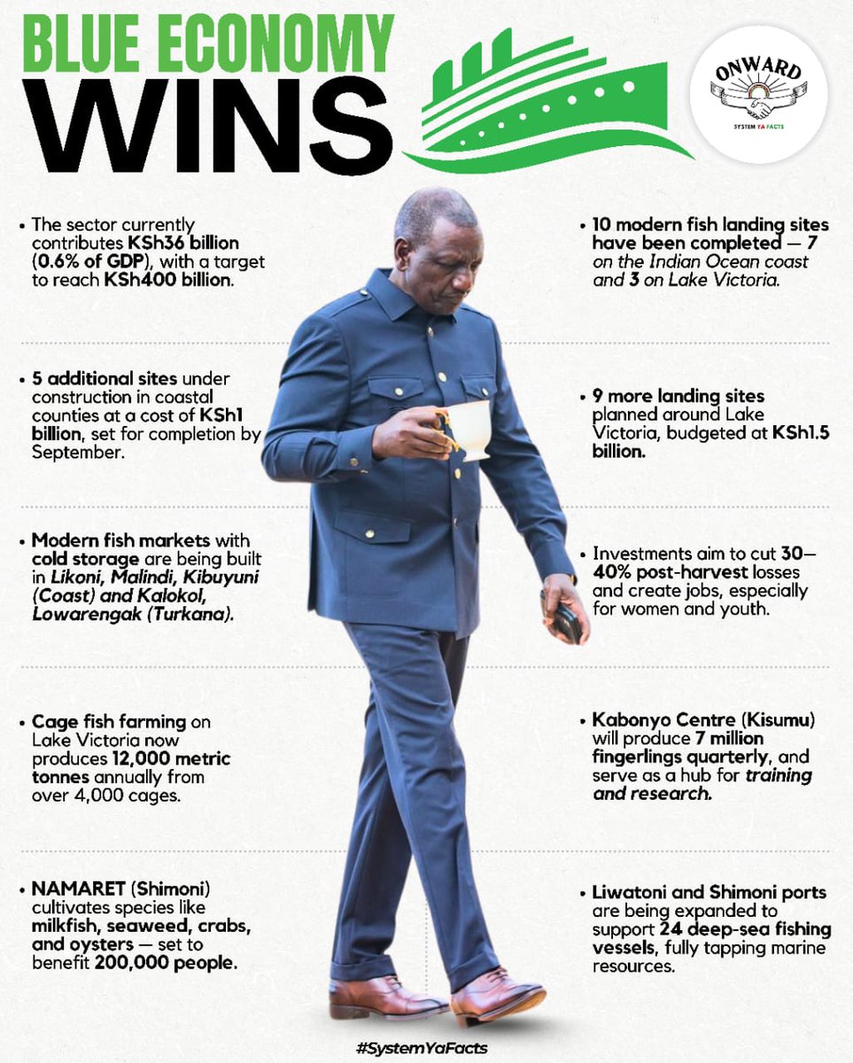 TUTAM is REAL 🇰🇪 tweet media