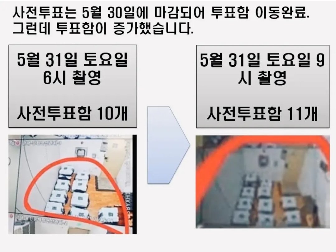 🇰🇷🇺🇲mindlene tweet media