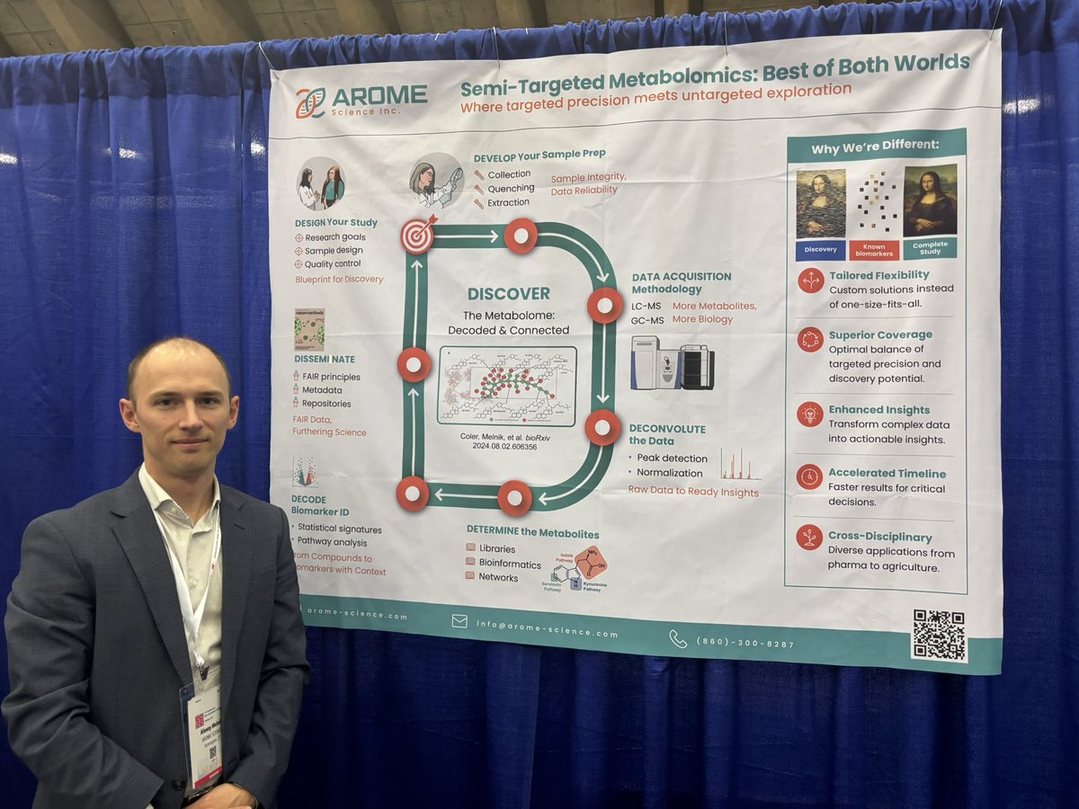 🌟 Day 2 at ASMS 2025! 🌟
Thanks to everyone who joined our talk yesterday! Ready to dive deeper into metabolomics? Visit Arome at Booth #716 to explore unlocking actionable insights with microbiome and bile acid research. 🔍
More exciting sessions coming tomorrow – stay tuned!
