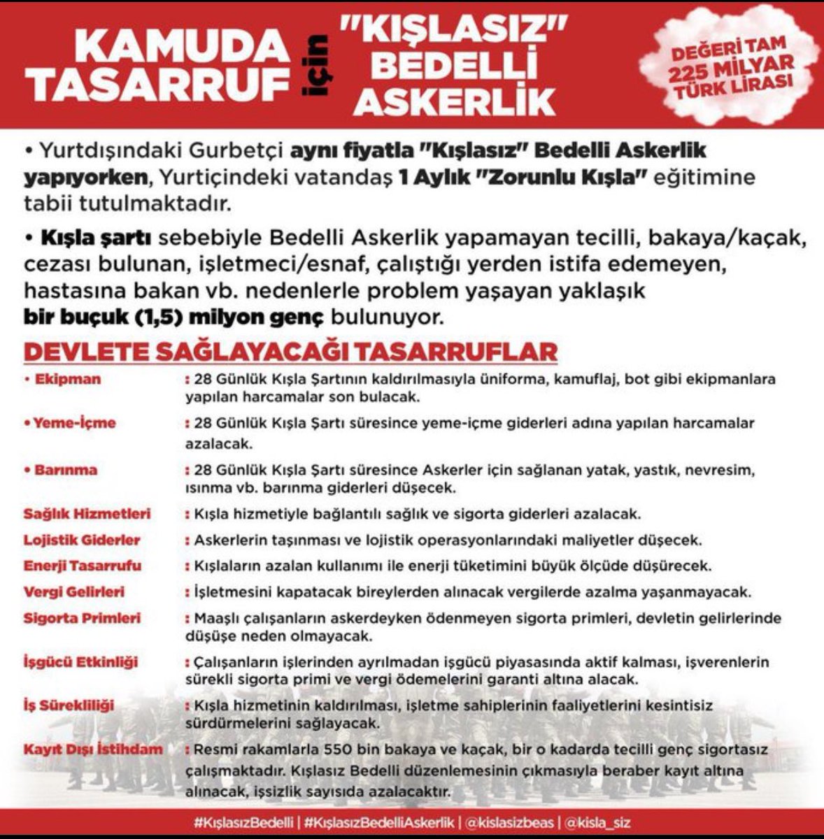 Yüzbinlerce genç kışlasız bedelli askerlik bekliyor.