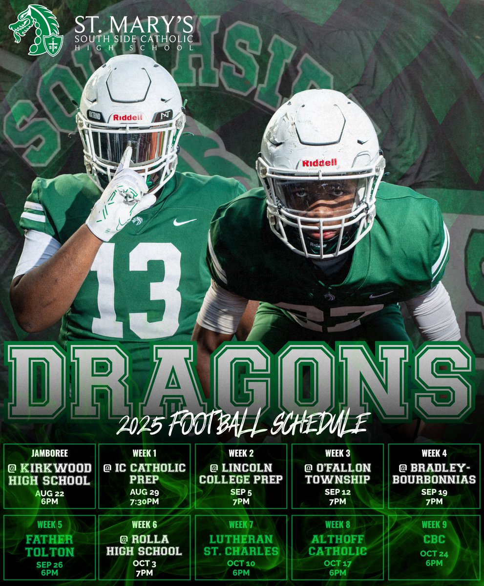 Time to remind ‘em 📈 #BewareOfTheDragons
