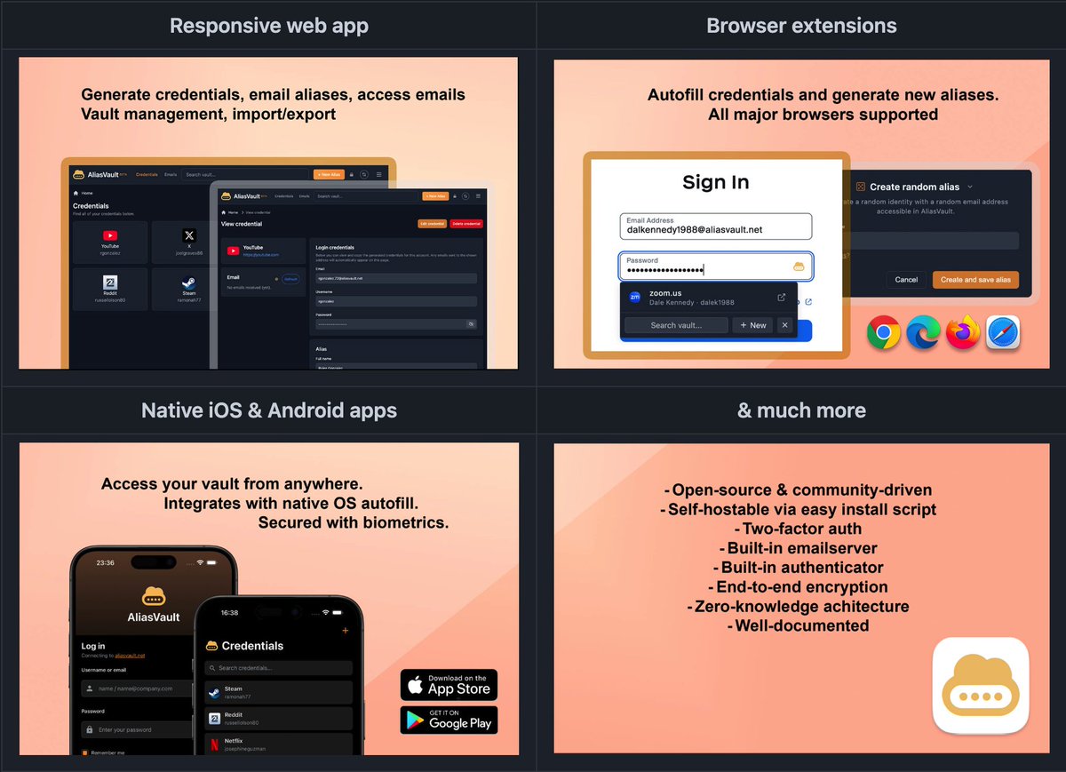 geekbb's tweet image. AliasVault 可自部署的端到端密码管理器，内置别名生成器和电子邮件服务器。

核心功能
密码管理：为每个网站生成和存储唯一凭据
邮箱别名系统：提供真实的邮箱别名，转发到用户主邮箱
端到端加密：服务器永远无法访问未加密的用户数据
跨平台支持：通过 Web 应用和浏览器扩展支持多平台使用