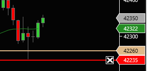 jertrading's tweet photo. DOW après la descente 150 points , nous voilà dans la remontée , 95 points déjà et on patiente pour emplir encore la besace #dax #nasdaq #indices #tradeurrentable #traderrentable #dow #EuropeNews #Trader https://t.co/vyefFe8kEG
