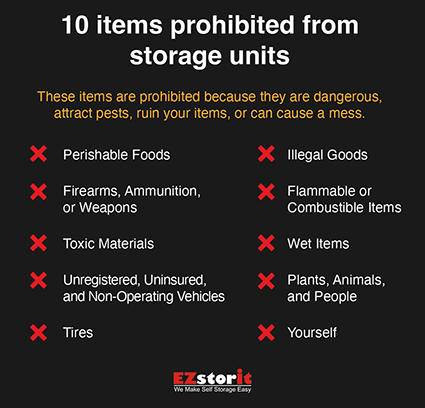 🚫Did you know not everything can be stored in a storage unit. Know the prohibited items are via EZstorit blog ow.ly/C5U350UGUH9

Need a small or large storage unit? Either way we have you covered, Reserve ow.ly/Qo3C50UGUH7