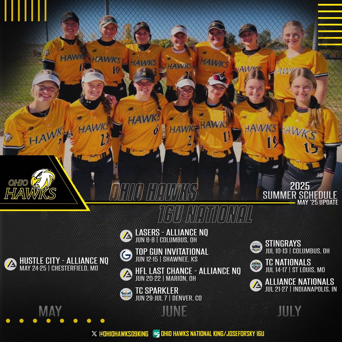 Alexis McCoy (@alexis503795537) on Twitter photo As Summer ball coming in and first tournament this weekend in Berliner. There is no time to stop, can’t wait to see my girls again after my last week of school ball up in Akron for States!!
<a href="/SBRRetweets/">Softball Recruiting Reposts</a> <a href="/Ohiohawks09King/">Ohio Hawks 2027 National-King/Joseforsky</a> <a href="/UKsoftball/">Kentucky Softball</a> <a href="/RussHeffley/">Russ Heffley</a> <a href="/OhioBobcatSB/">Ohio Softball</a> <a href="/ZipsSB/">Akron Zips Softball</a> @UGACoachTon As Summer ball coming in and first tournament this weekend in Berliner. There is no time to stop, can’t wait to see my girls again after my last week of school ball up in Akron for States!!
<a href="/SBRRetweets/">Softball Recruiting Reposts</a> <a href="/Ohiohawks09King/">Ohio Hawks 2027 National-King/Joseforsky</a> <a href="/UKsoftball/">Kentucky Softball</a> <a href="/RussHeffley/">Russ Heffley</a> <a href="/OhioBobcatSB/">Ohio Softball</a> <a href="/ZipsSB/">Akron Zips Softball</a> @UGACoachTon