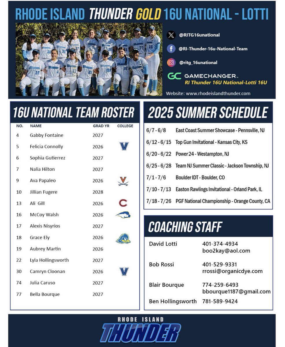 RI Thunder Gold 16u National- Lotti (@ritg16unational) on Twitter photo 🔥 Summer’s here and we’re ready to roll! Our full 2025 Summer Schedule is LIVE — Catch us at the biggest stages across the country. 🥎 💪📸 <a href="/thunderjam134/">dave lotti</a> <a href="/BobRossiRITG/">Bob Rossi</a> <a href="/Coach_BBourque/">Blair Bourque</a> 🔥 Summer’s here and we’re ready to roll! Our full 2025 Summer Schedule is LIVE — Catch us at the biggest stages across the country. 🥎 💪📸 <a href="/thunderjam134/">dave lotti</a> <a href="/BobRossiRITG/">Bob Rossi</a> <a href="/Coach_BBourque/">Blair Bourque</a>