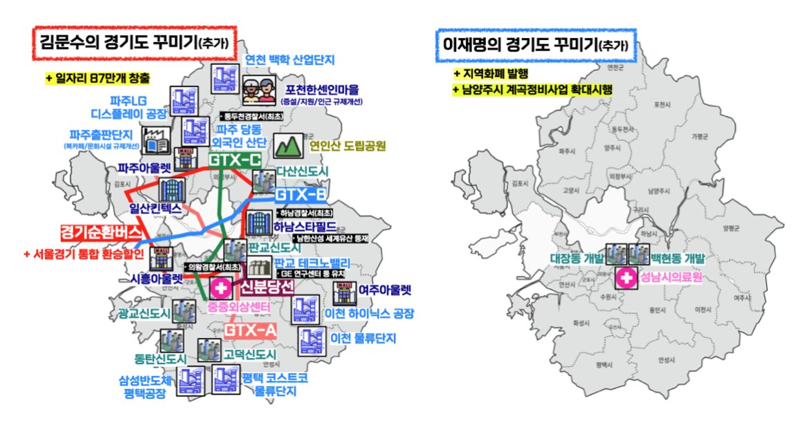 병신들 살기좋게 해줬더니
왠 도둑놈을 뽑아놨네
경기도민 수준 시발 ㅋㅋㅋㅋ