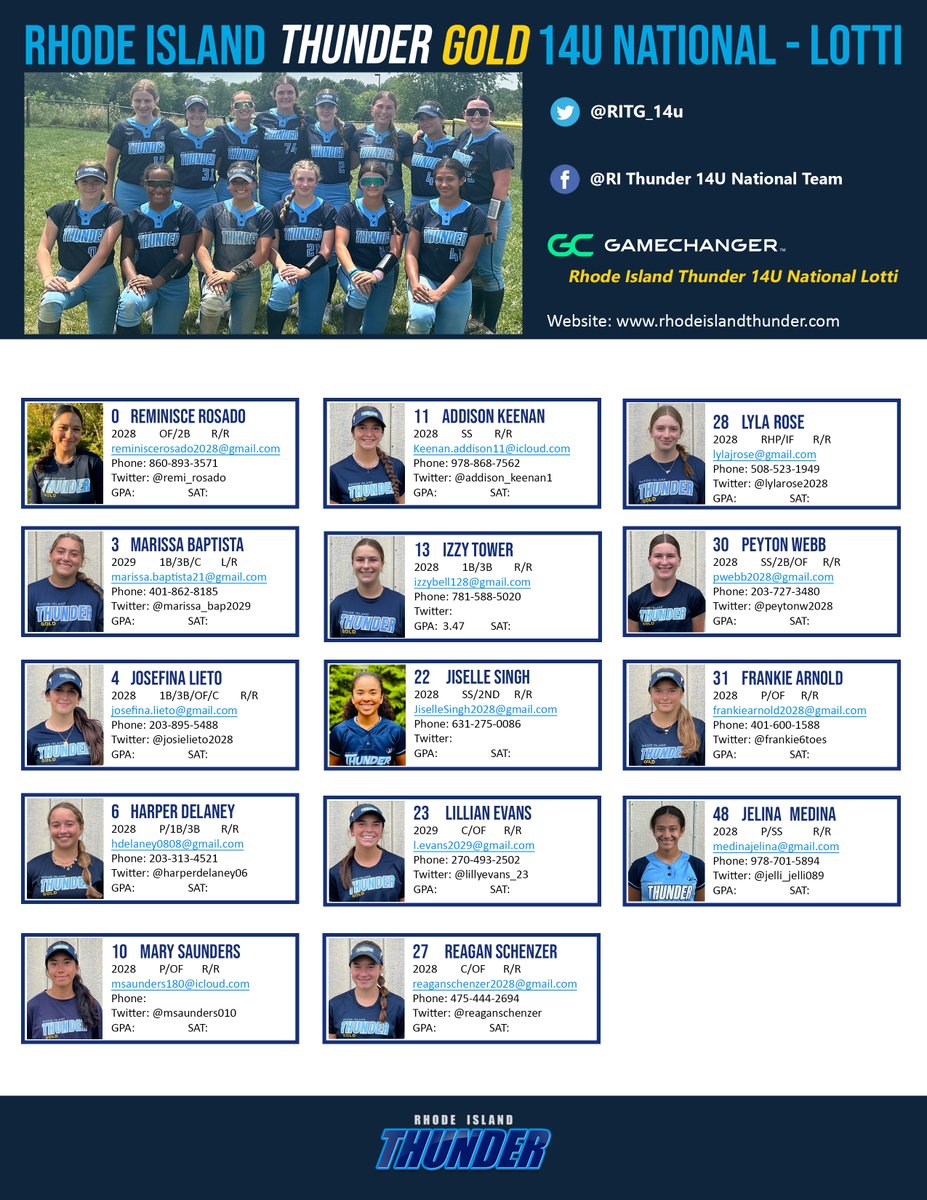 RI Thunder 14U National Team (@ritg_14u) on Twitter photo Summer Starts Here: Our 2025 Schedule Is Live! <a href="/Frank_Lieto/">Frank Lieto</a> <a href="/LucasJ401/">Lucas J Arnold</a> <a href="/thunderjam134/">dave lotti</a> <a href="/BobRossiRITG/">Bob Rossi</a> Summer Starts Here: Our 2025 Schedule Is Live! <a href="/Frank_Lieto/">Frank Lieto</a> <a href="/LucasJ401/">Lucas J Arnold</a> <a href="/thunderjam134/">dave lotti</a> <a href="/BobRossiRITG/">Bob Rossi</a>