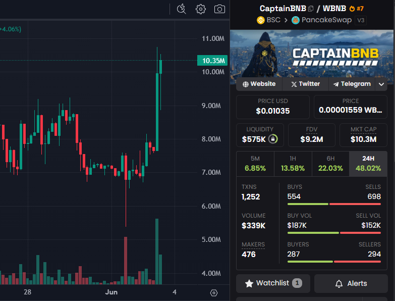 𝔊𝔯𝔞𝔳𝔞𝔫𝔬 tweet media