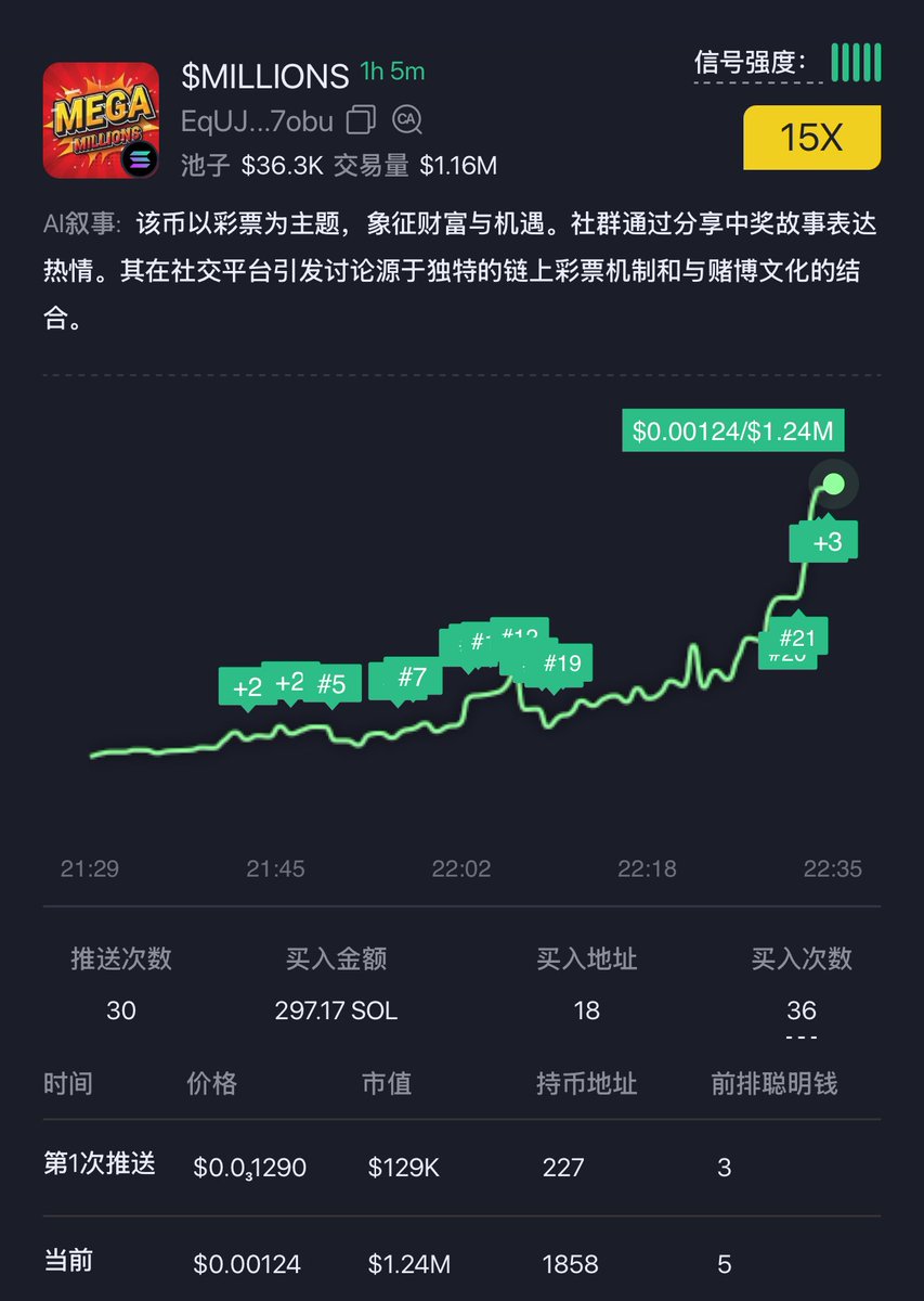 Solana 大赌场 有 sol 你就来😹