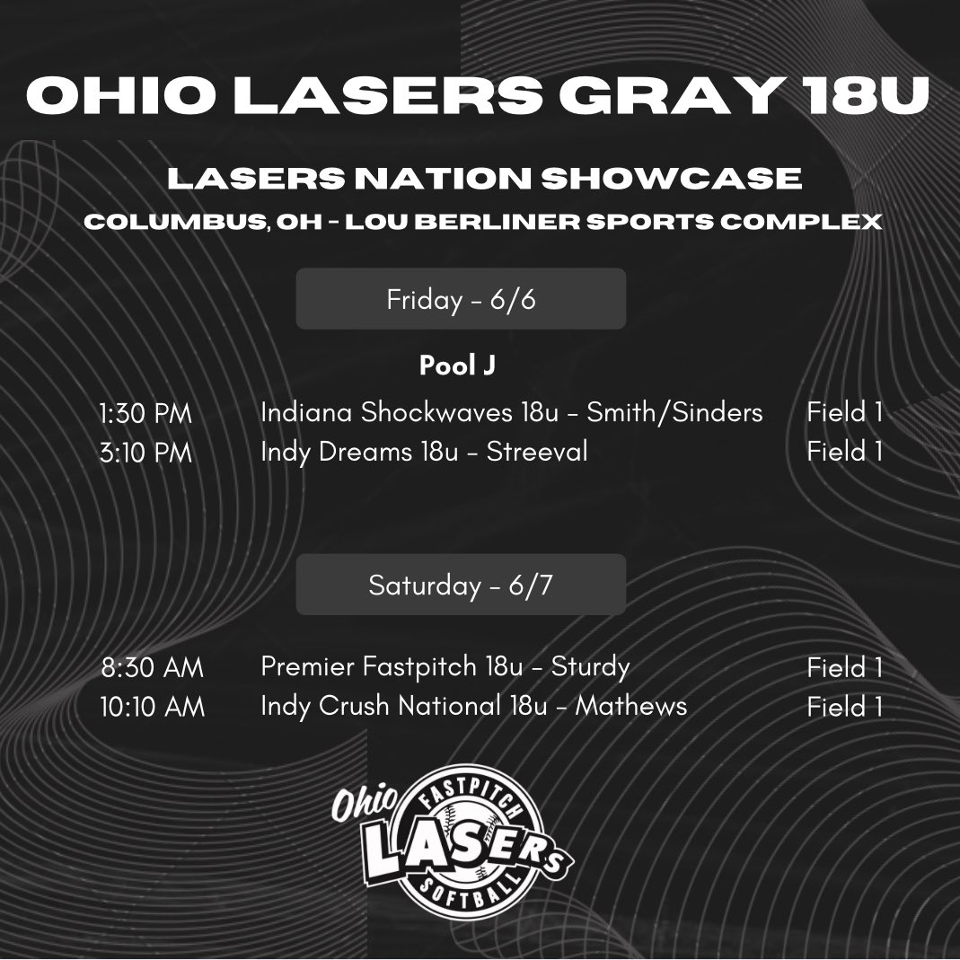 Change in our schedule for Lasers Showcase this weekend.
