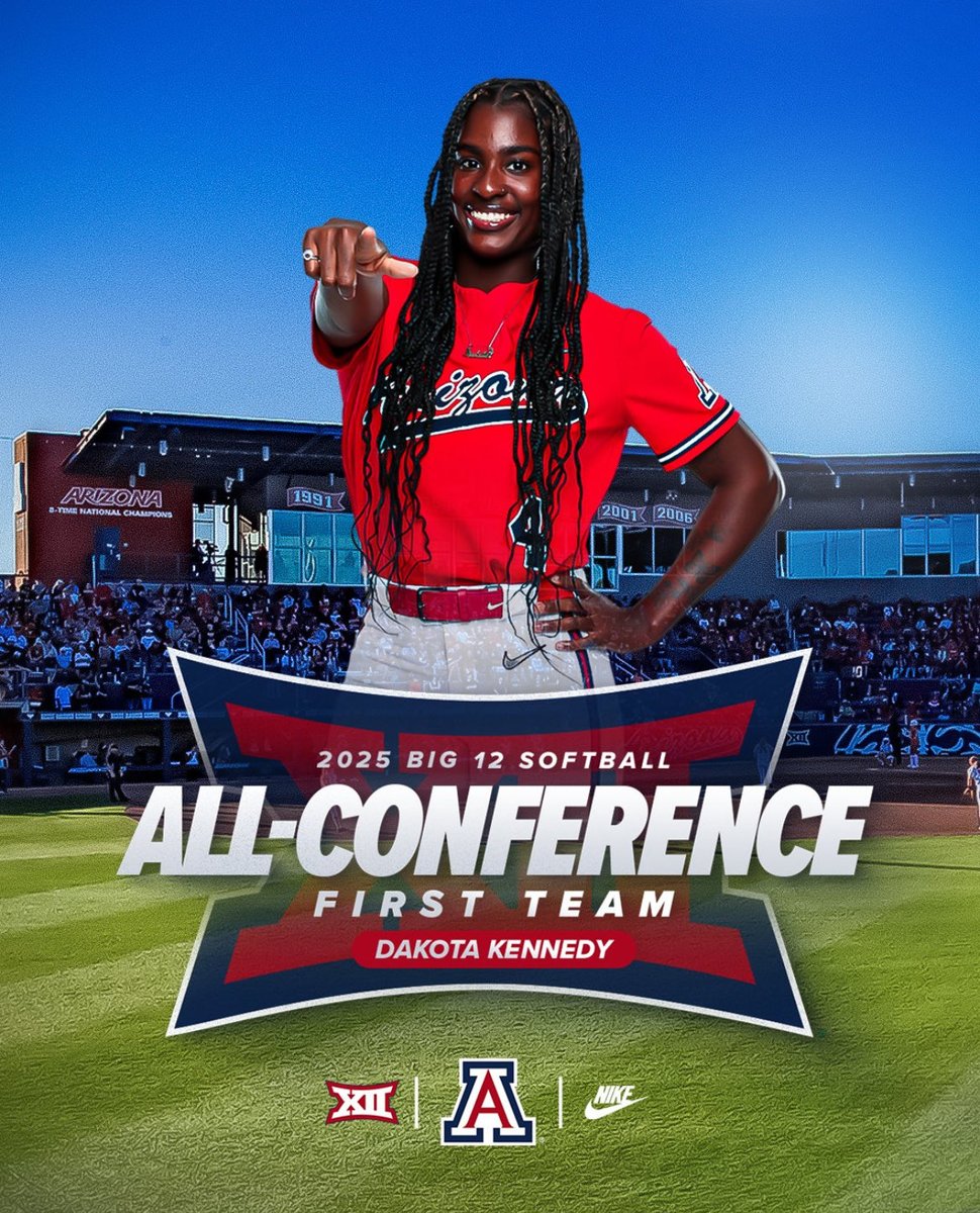 Arizona’s All Conference outfielder Dakota Kennedy is in the transfer portal.🏆🏆